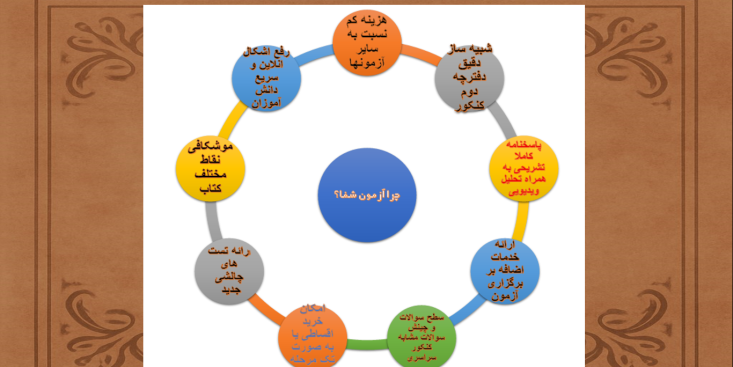 چرا آزمون شفا؟